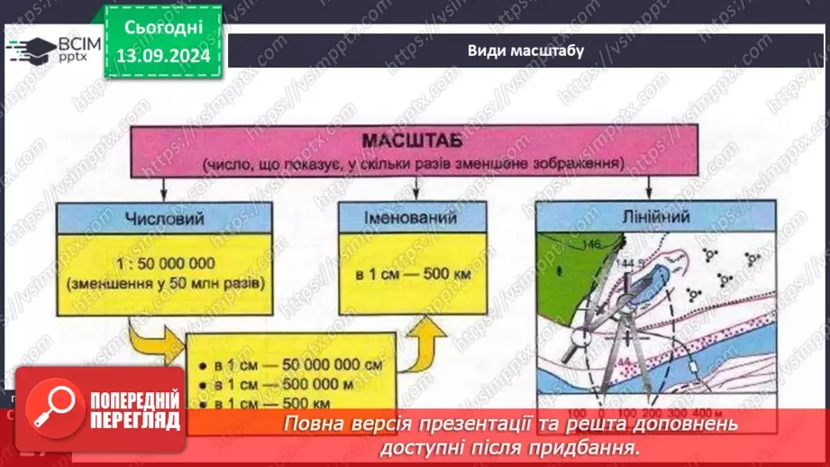 №07 - Як виміряти відстані на карті за масштабом7