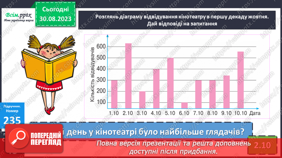 №024 - Розклад чотирицифрового числа на суму розрядних доданків. Запис чотирицифрових чисел, які містять нулі. Діаграми.23