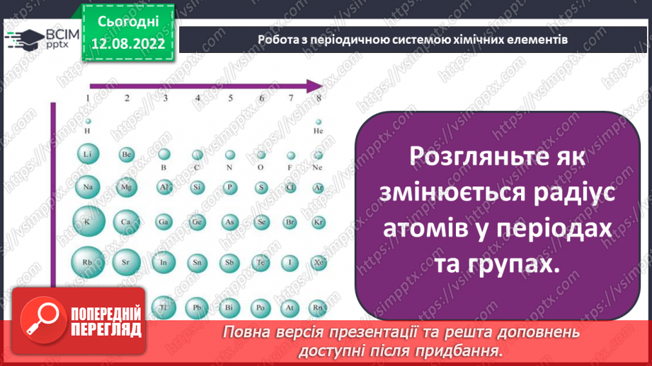 №02 - Хімічний зв’язок і будова речовини.17