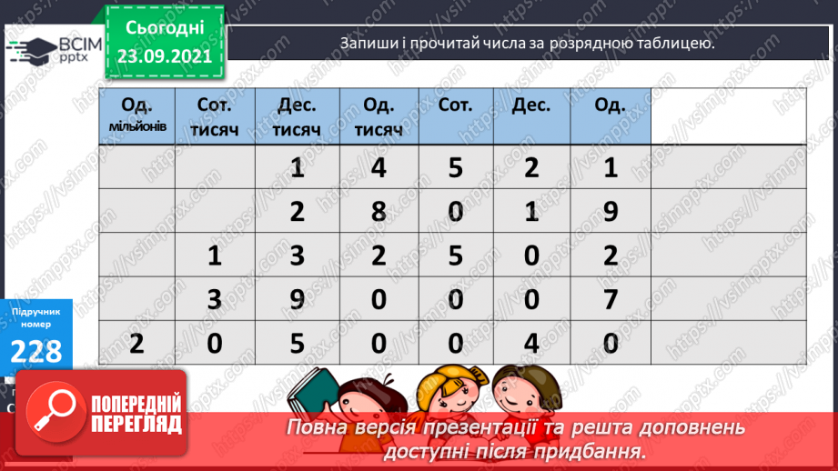 №030 - Лічба розрядними одиницями в межах мільйона. Читання та запис багатоцифрових чисел. Запис числа за сумою його доданків.18