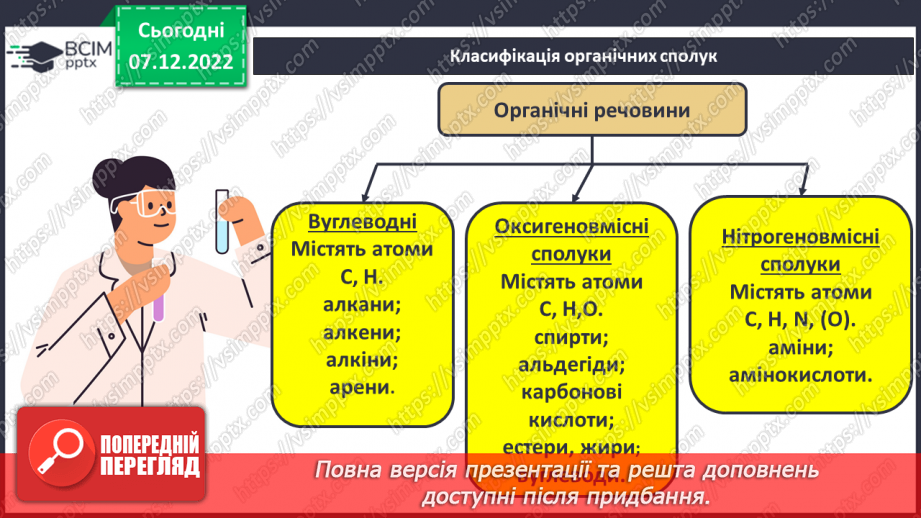 №33 - Особливості органічних сполук (порівняно з неорганічними).13 №33 - Особливості органічних сполук (порівняно з неорганічними).13