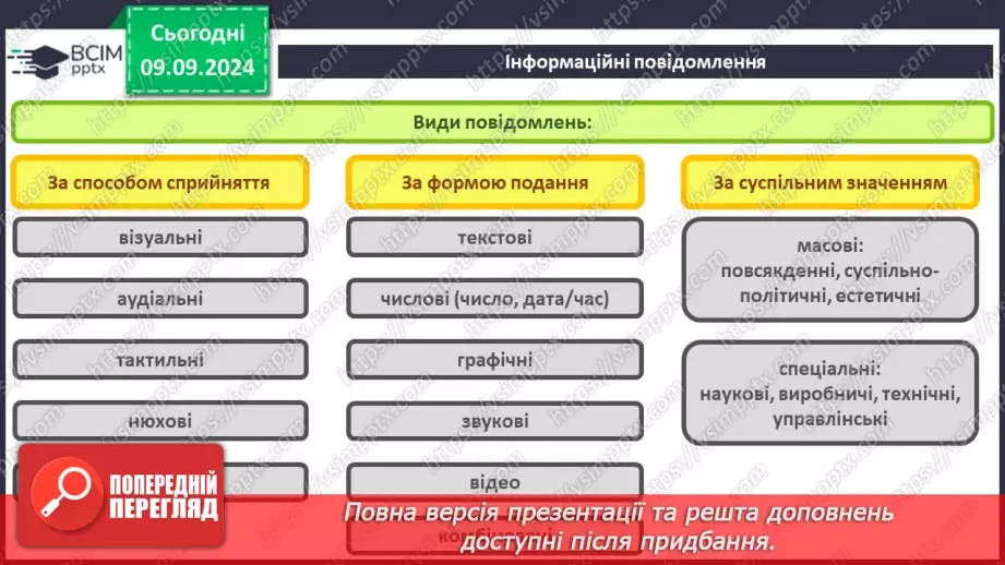 №02 - Основні поняття інформатики – інформація, повідомлення, дані. Інформаційні процеси.20