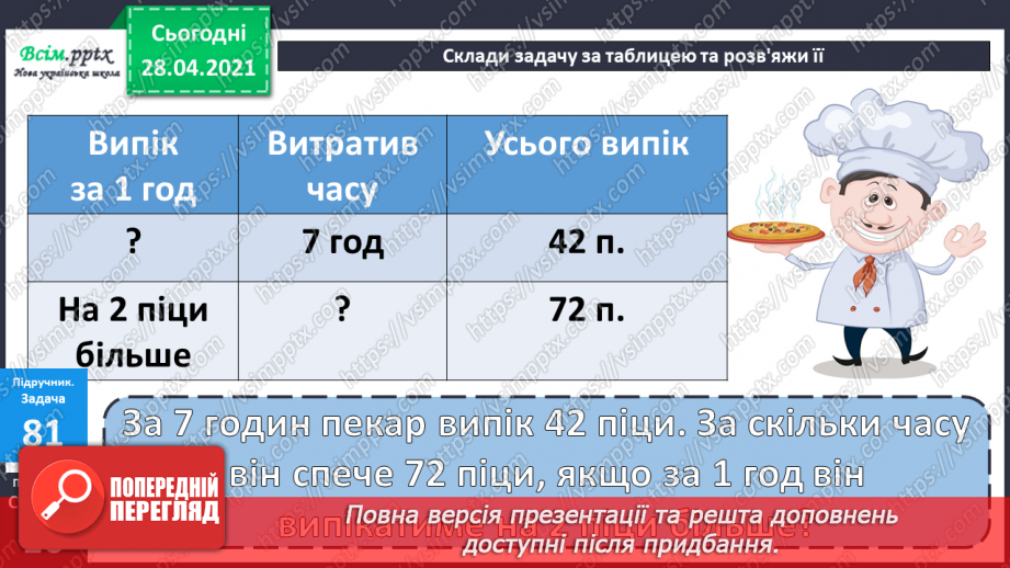 №088 - Письмове додавання трицифрових чисел, коли сума одиниць дорівнює 10 або сума десятків дорівнює 10 десяткам.20 №088 - Письмове додавання трицифрових чисел, коли сума одиниць дорівнює 10 або сума десятків дорівнює 10 десяткам.20