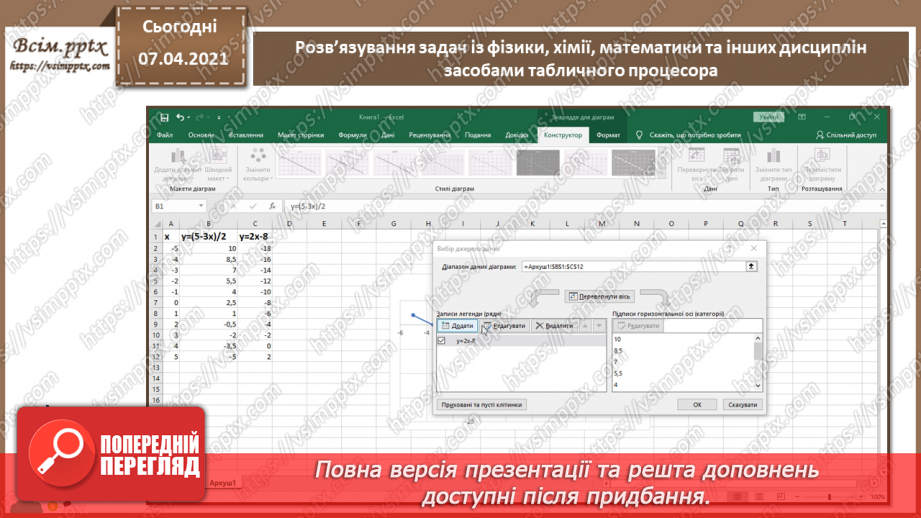 №30 - Розв’язування задач із фізики, хімії, математики та інших дисциплін засобами табличного процесора з використанням інтерпретації даних у вигляді діаграм.7