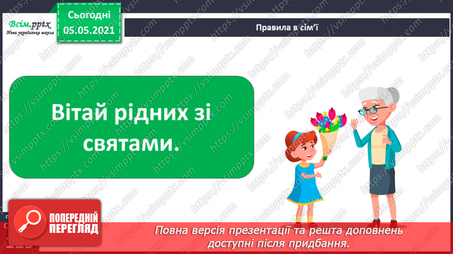 №081 - Ти і твоя родина. Правила поведінки в сім’ї25