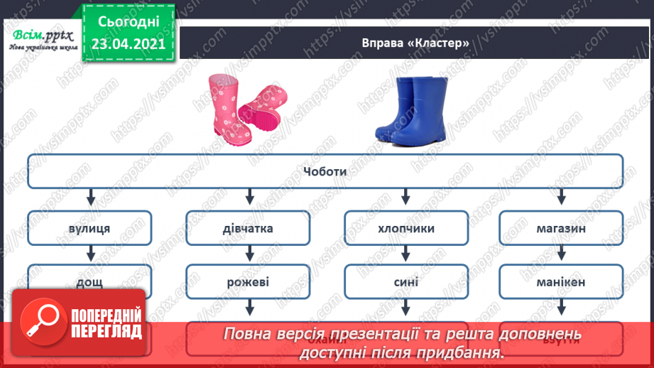 №060 - Закріплення звукового значення букви «че». Звуковий аналіз слів. Тема і заголовок тексту. Підготовчі вправи до написання букв12