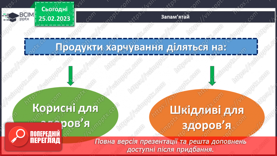 №0071 - Турбуюся про здоров'я. Продукти харчування. Власна гігієна.14