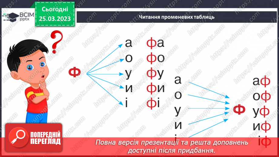 №0107 - Робота над усвідомленим читанням тексту «Чий апельсин більший» Віри Карасьової.  Робота з дитячою книжкою8