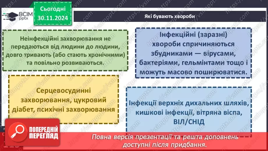 №14 - Профілактика захворювань.4 №14 - Профілактика захворювань.4