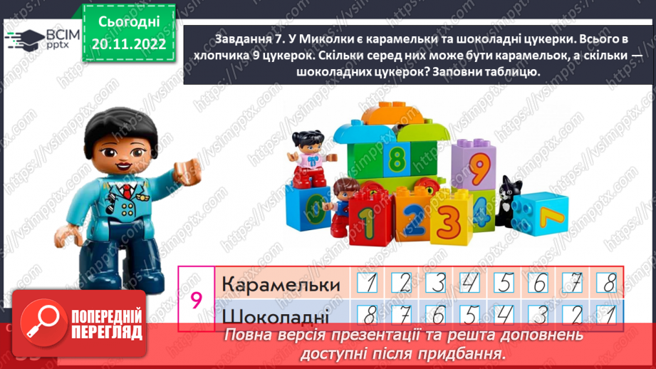 №0053 - Досліджуємо взаємозв’язок додавання і віднімання. a + b = с, с – a = b, с – b = a.21