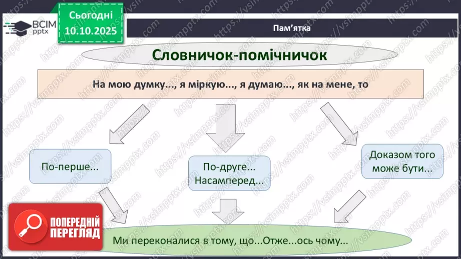 №15 - П/О ГР1, ГР2, ГР3, ГР4 Розвиток мовлення №2. Письмовий твір-роздум «Чому Джонатан вирішив повернутись до зграї?»12 №15 - П/О ГР1, ГР2, ГР3, ГР4 Розвиток мовлення №2. Письмовий твір-роздум «Чому Джонатан вирішив повернутись до зграї?»12
