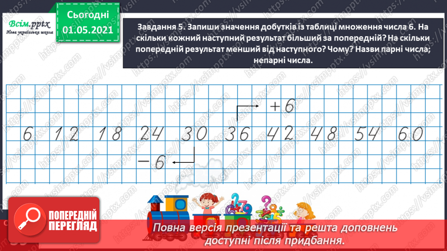 №021 - Досліджую таблиці множення і ділення21 №021 - Досліджую таблиці множення і ділення21