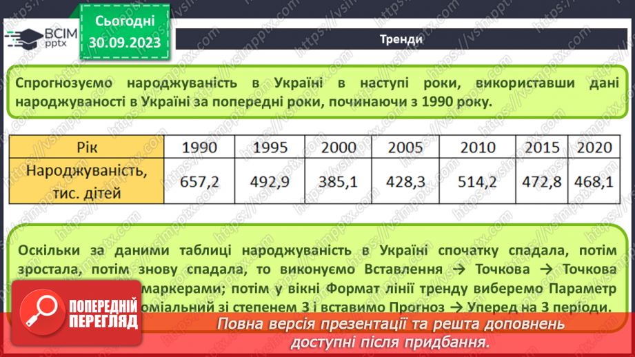 №12 - Візуалізація рядів даних. Тренди. Інфографіка.15