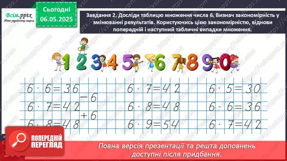 №134 - Досліджуємо таблицю множення числа 6; таблицю ділення на 615 №134 - Досліджуємо таблицю множення числа 6; таблицю ділення на 615