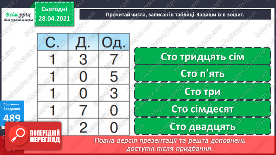 №057 - Нумерація чисел в межах тисячі. Запис чисел в нумераційній таблиці. Порівняння чисел в межах тисячі.10