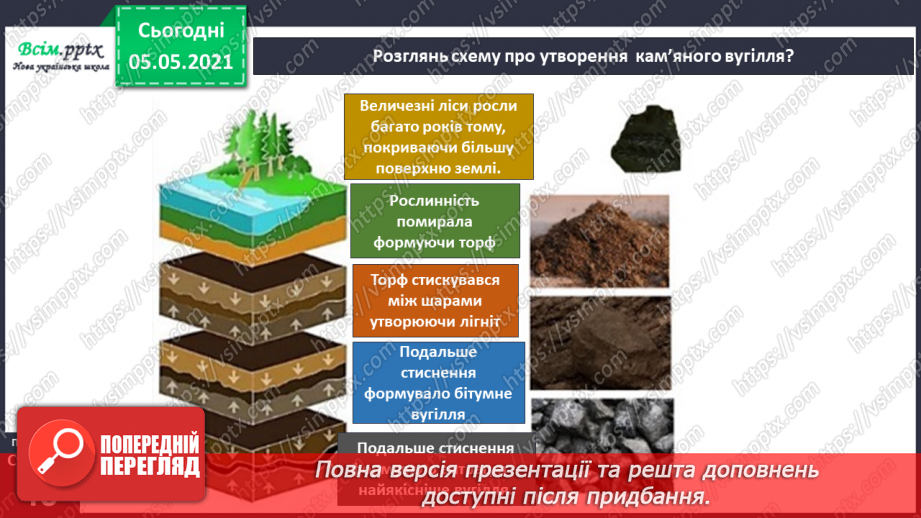 №024 - Як утворювалися корисні копалини.6