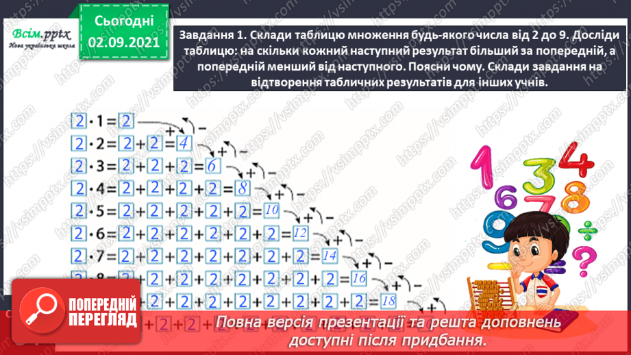 №019 - Узагальнюємо способи складання таблиць множення і ділення10 №019 - Узагальнюємо способи складання таблиць множення і ділення10