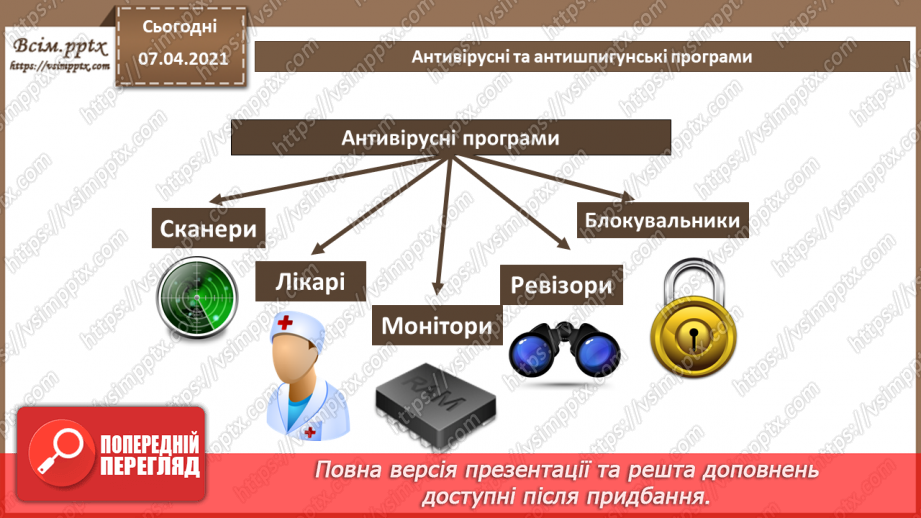 №05 - Поняття інформаційної безпеки та інформаційної цілісності. Шкідливе програмне забезпечення та боротьба з ним.23