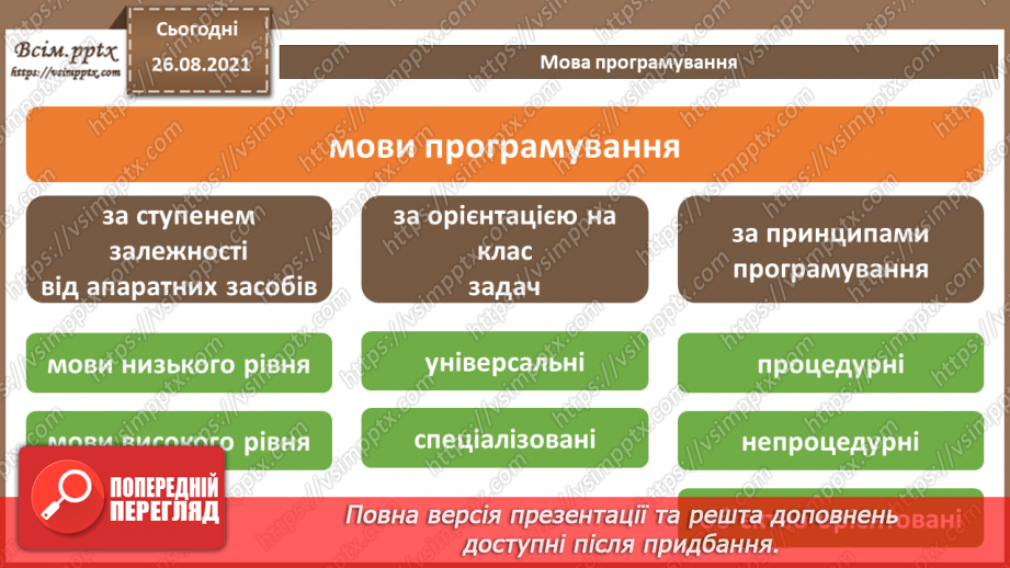 №03 - Інструктаж з БЖД. Програмування як середовище для творчості. Мова програмування.14