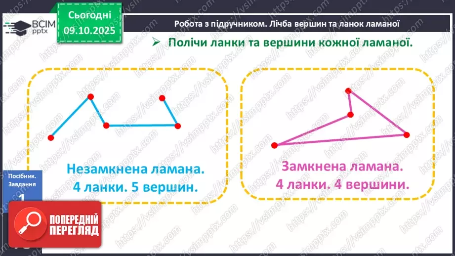 №031 - Замкнені і незамкнені ламані. Побудова ламаної6 №031 - Замкнені і незамкнені ламані. Побудова ламаної6