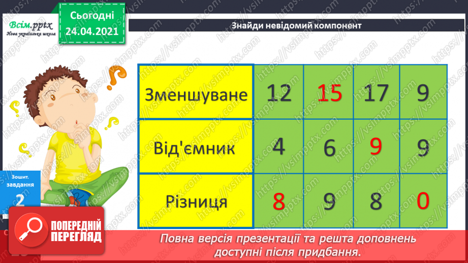 №028 - Прямокутник. Задачі на 2 дії. Складання задач за виразом. Порівняння іменованих чисел. Обчислення виразів зі змінною.3