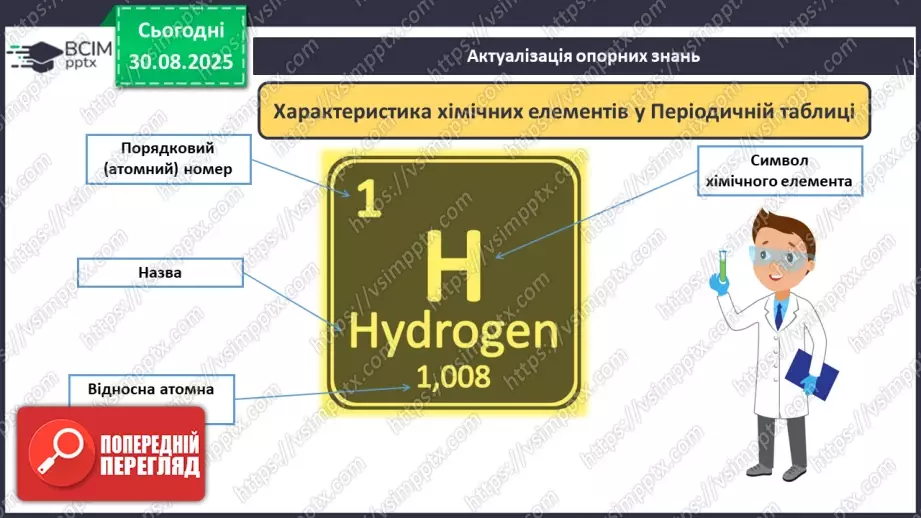 №04 - П/О. ГР2, ГР3. Відносна атомна маса та відносна молекулярна маса.3 №04 - П/О. ГР2, ГР3. Відносна атомна маса та відносна молекулярна маса.3