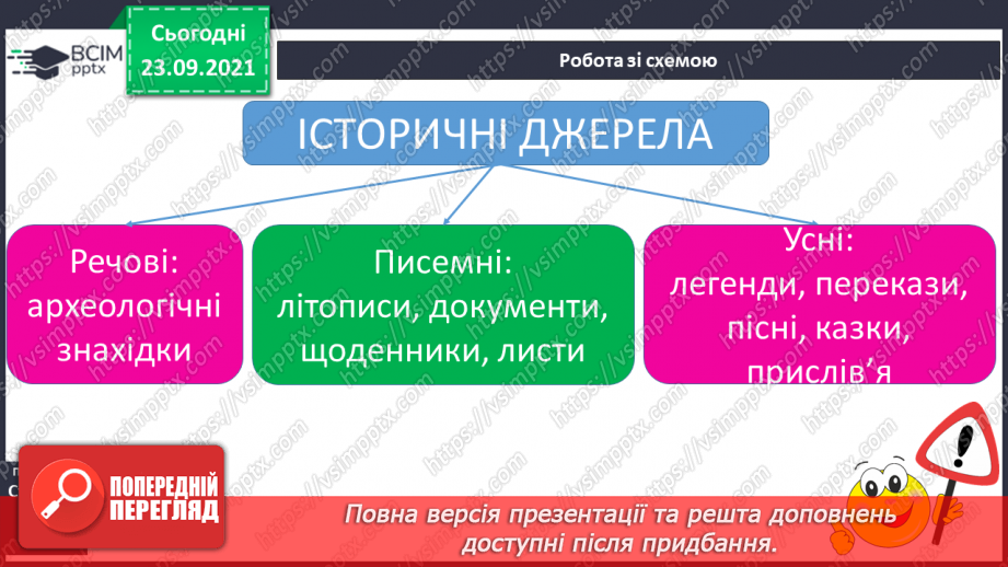№018 - Що ми знаємо про свою історію14 №018 - Що ми знаємо про свою історію14