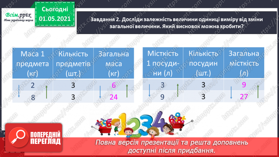 №068 - Досліджуємо взаємопов’язані величини21