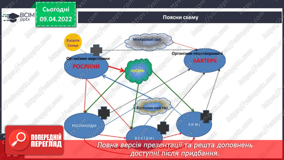 №086-87 - Природні угруповання рідного краю13 №086-87 - Природні угруповання рідного краю13