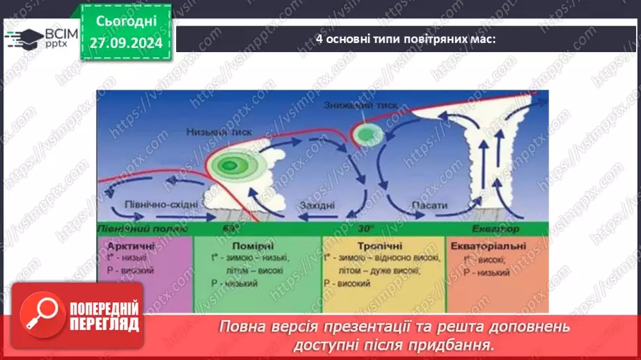 №11-12 - Діагностувальна робота №122