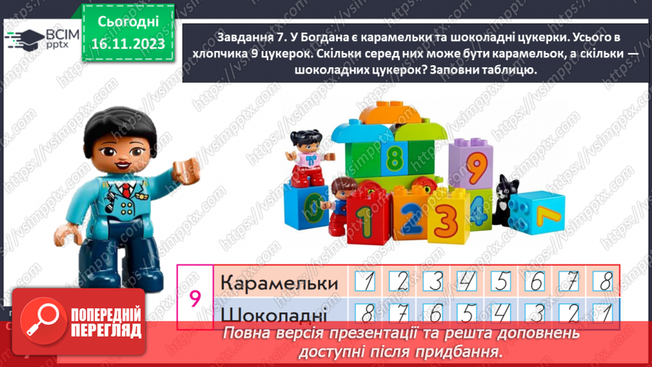 №052 - Досліджуємо взаємозв’язок додавання і віднімання.21 №052 - Досліджуємо взаємозв’язок додавання і віднімання.21