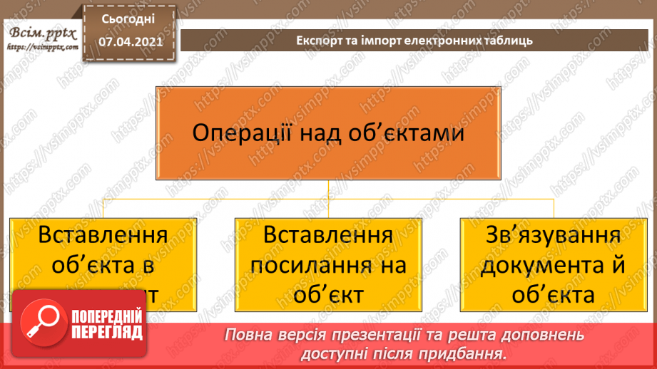 №32 - Експорт та імпорт електронних таблиць.  Підсумковий урок із теми «Опрацювання табличних даних».7