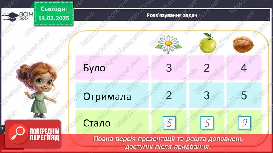 №089 - Розв’язування задач. Розв’язування проблемних завдань, в т. ч. сюжетні задачі.18