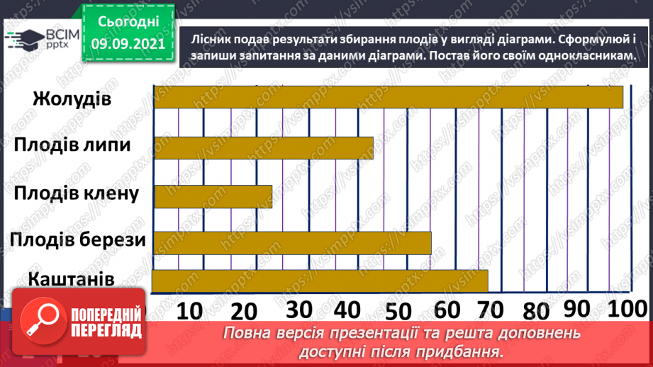 №012 - Які зміни залежать від мене? Складання розпорядку дня. Дослідження: «Що в мені змінилося?»26