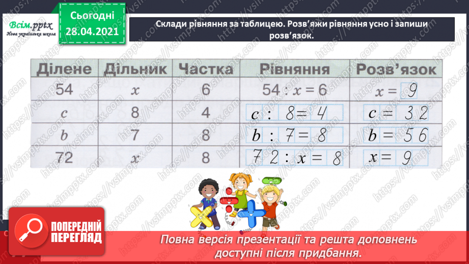 №142 - Повторення вивчених випадків множення. Письмове множення на одноцифрове число виду 102 · 3. Обчислення периметра трикутника.22