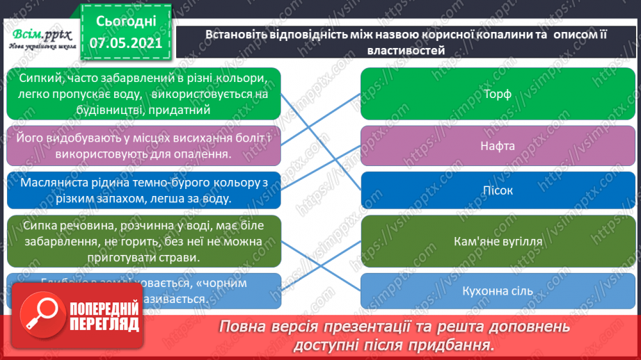 №032 - Яке значення корисних копалин для людини14 №032 - Яке значення корисних копалин для людини14