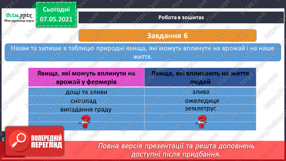 №020 - Які бувають явища природи23 №020 - Які бувають явища природи23