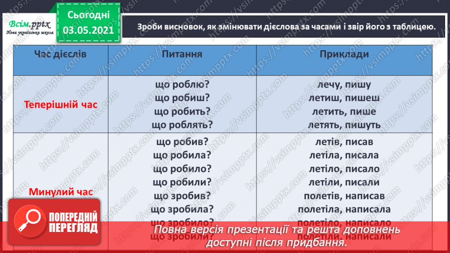 №114 - Навчаюся змінювати дієслова за часами9 №114 - Навчаюся змінювати дієслова за часами9