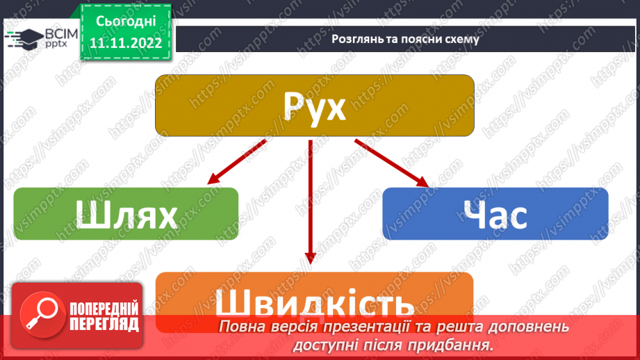 №26 - Узагальнення розділу «Досліджуємо тіла та явища природи». Самооцінювання навчальних результатів теми.13