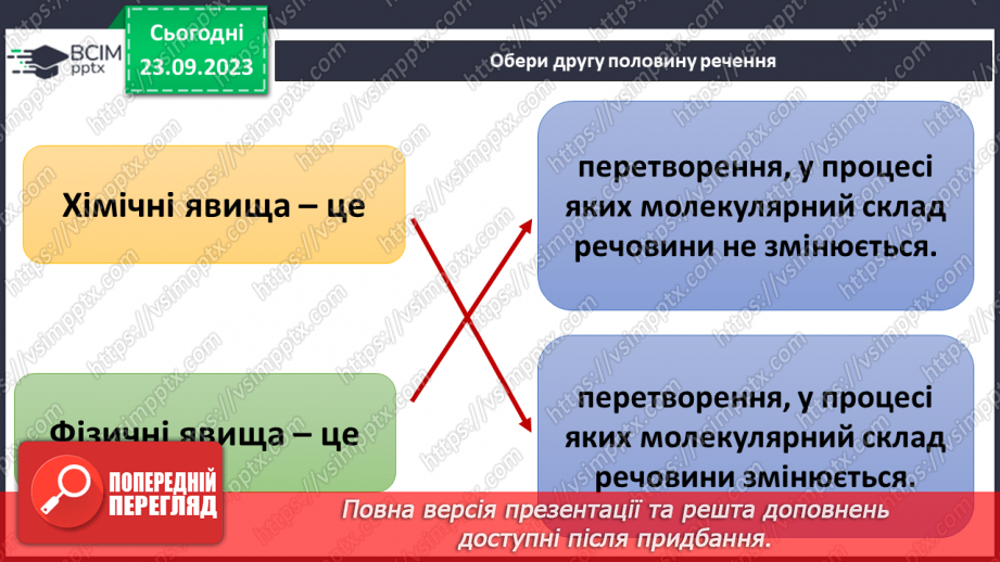 №10 - Хімічні явища та ознаки, що їх супроводжують.9