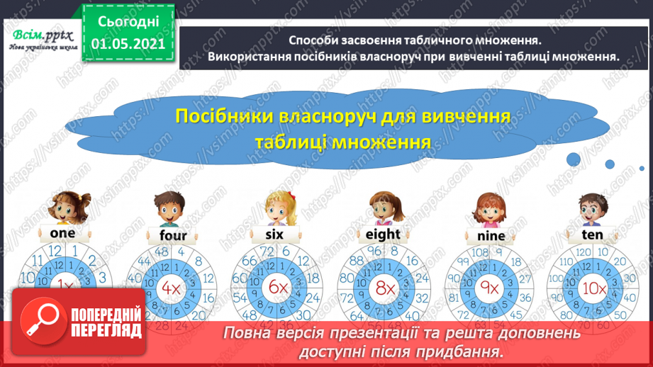 №043-45 - Навчальний проект № 235 №043-45 - Навчальний проект № 235