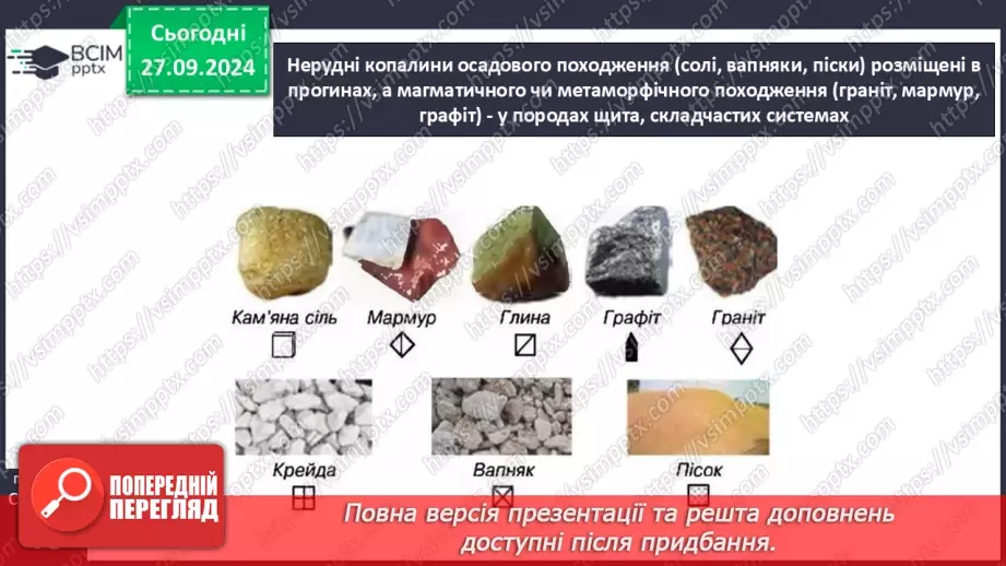 №12 - Які закономірності визначають особливості рельєфу та поширення корисних копалин на материках і в океанах.28