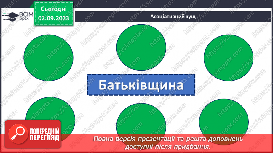 №13 - Відданість рідній землі: Захист Вітчизни через призму обов'язку громадянина.4