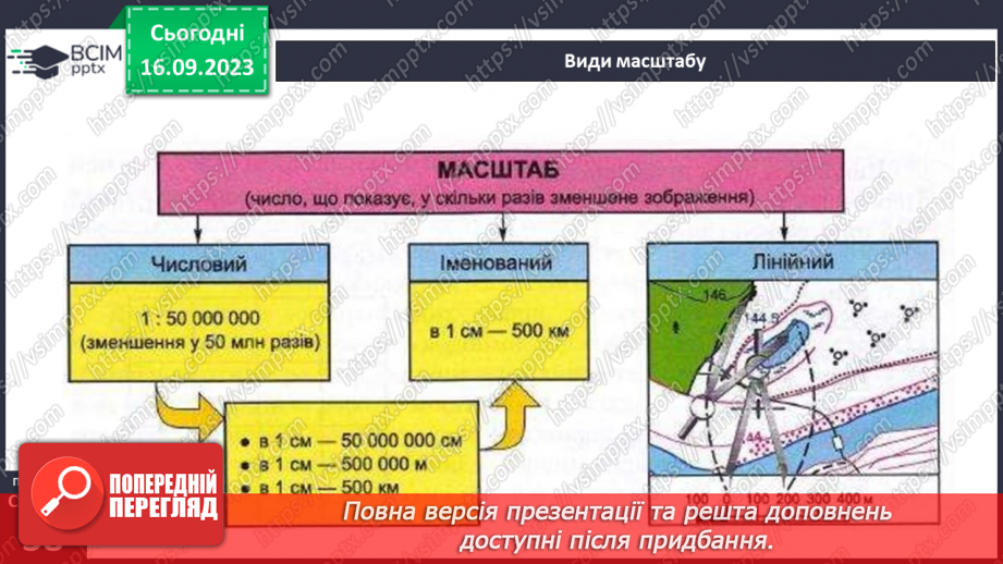 №08 - Які бувають масштаби. Масштаб та його види. Вправи на переведення масштабів.23