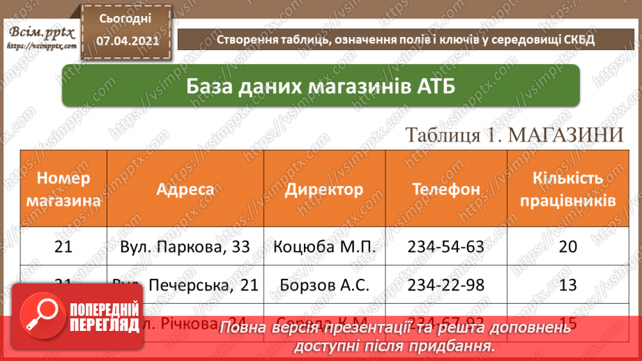 №37 - Створення таблиць, означення полів і ключів у середовищі СКБД.6