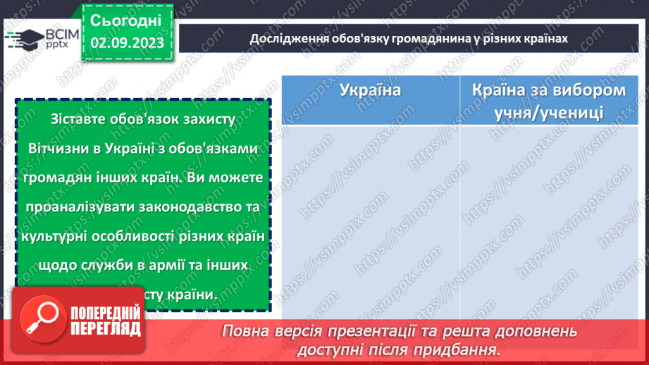 №13 - Відданість рідній землі: Захист Вітчизни через призму обов'язку громадянина.20