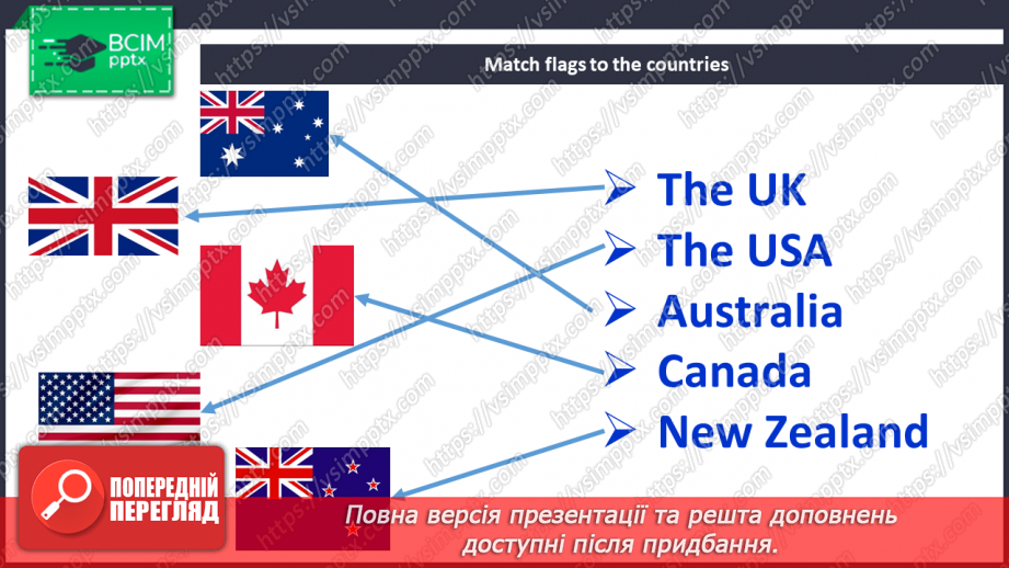 №104 - English-speaking Countries.11 №104 - English-speaking Countries.11