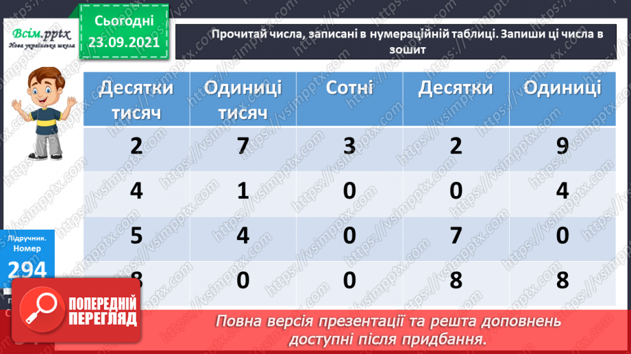 №029 - Нумерація п’ятицифрових чисел. Складання обернених задач.10