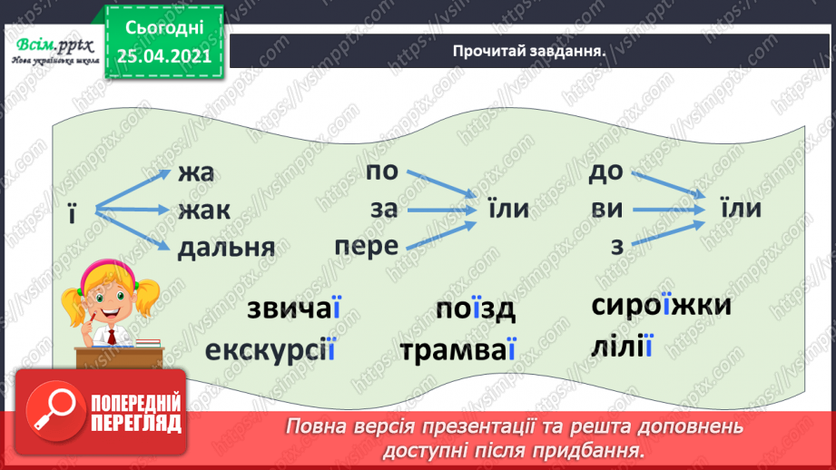 №005 - Історії зі шкільного життя. Л.Повх «В їдальні». Читання в особах. Інсценування вірша.2