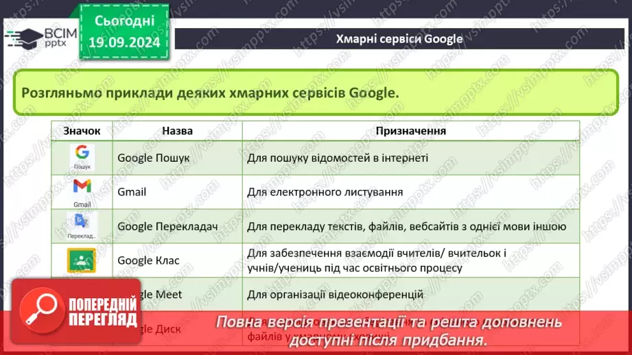 №09 - Хмарні сервіси. Онлайн-перекладачі. Сервіси Google. Синхронізація файлів18